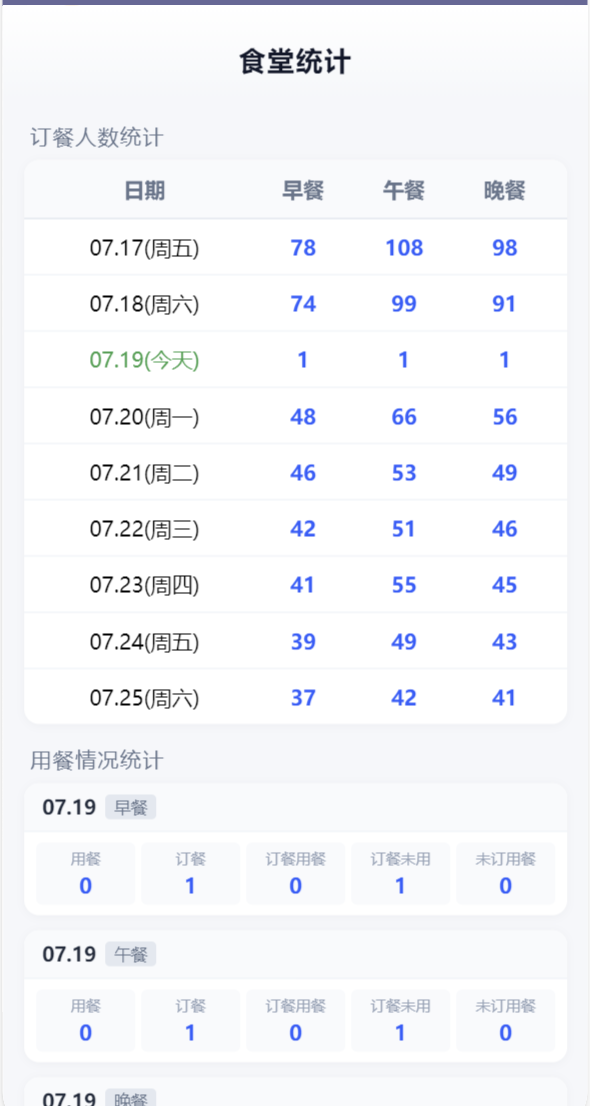 食堂财务管理系统